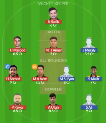 Dream11 SL Team