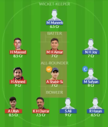 Dream11 SL Team