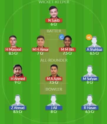 Dream11 SL Team