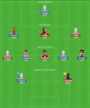 Dream11 SL Team