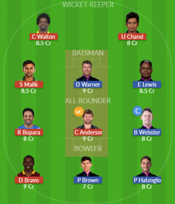 Dream11 SL Team