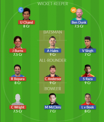 Dream11 SL Team