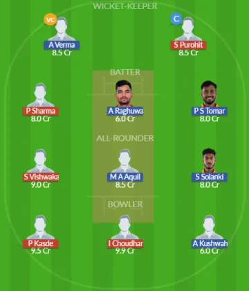 Dream11 SL Team
