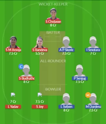 Dream11 SL Team