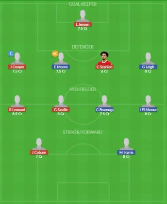 Dream11 SL Team