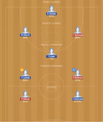 Dream11 SL Team