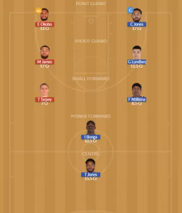Dream11 SL Team