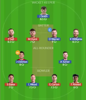 Dream11 SL Team