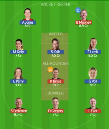Dream11 SL Team