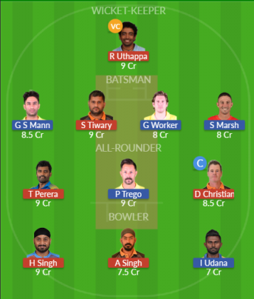 Dream11 SL Team
