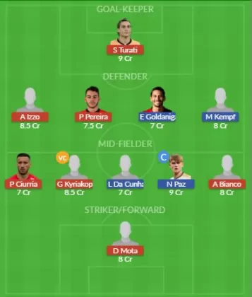 Dream11 SL Team