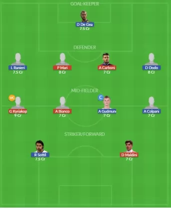 Dream11 SL Team