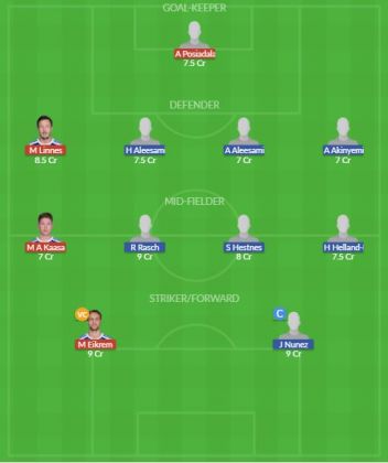 Dream11 SL Team