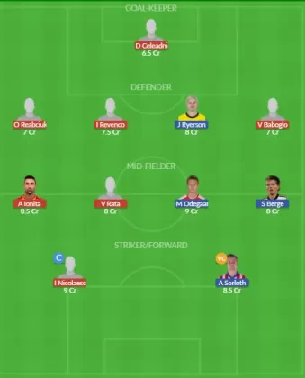 Dream11 SL Team