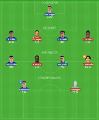 Dream11 SL Team