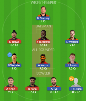 Dream11 SL Team