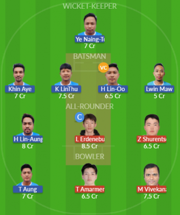 Dream11 SL Team