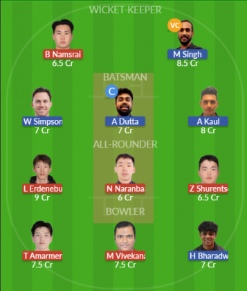 Dream11 SL Team