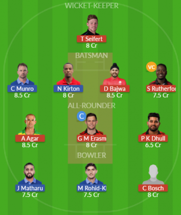 Dream11 SL Team