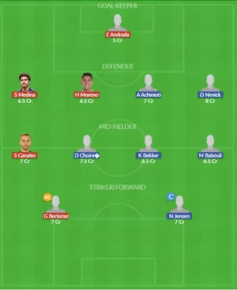 Dream11 SL Team