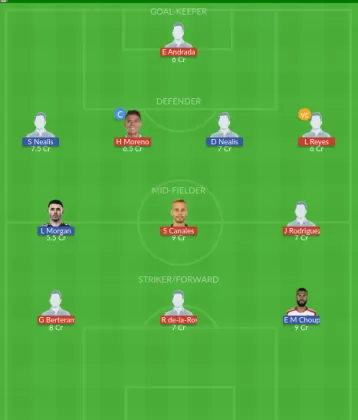 Dream11 SL Team