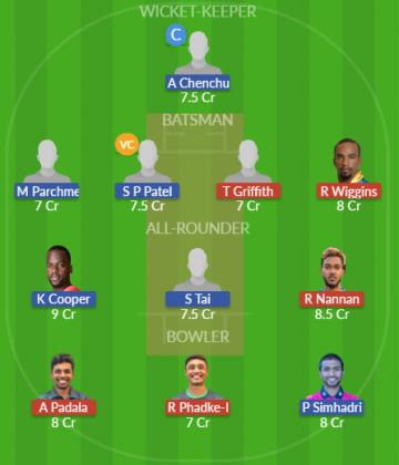 Dream11 SL Team