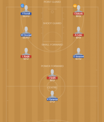 Dream11 SL Team