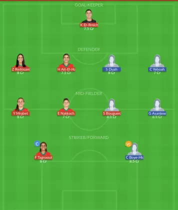 Dream11 SL Team