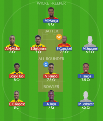 Dream11 SL Team
