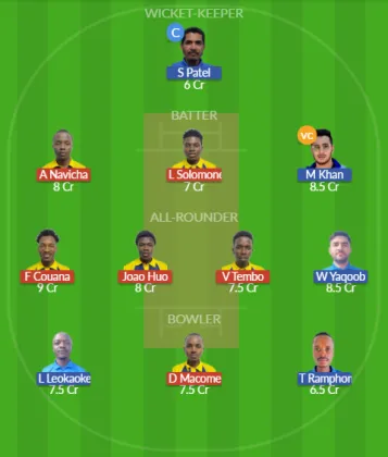 Dream11 SL Team