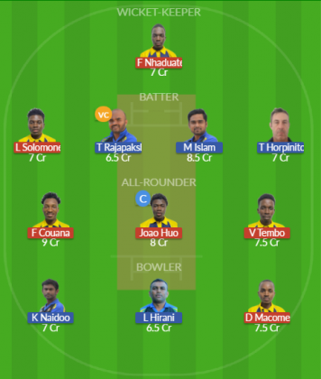 Dream11 SL Team
