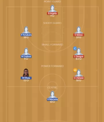 Dream11 SL Team