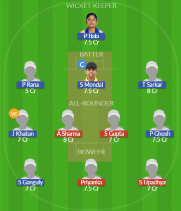 Dream11 SL Team