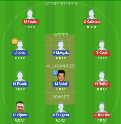 Dream11 SL Team