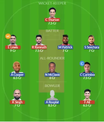 Dream11 SL Team