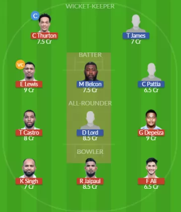 Dream11 SL Team