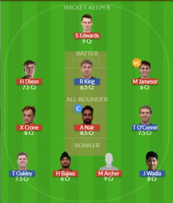 Dream11 SL Team