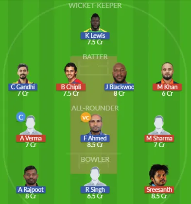 Dream11 SL Team