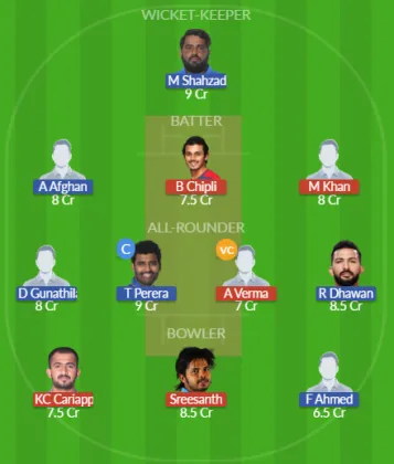 Dream11 SL Team