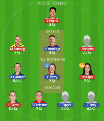 Dream11 SL Team