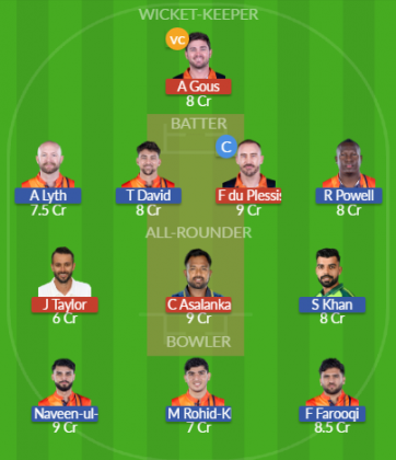 Dream11 SL Team