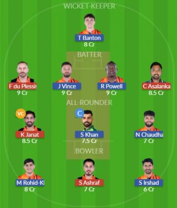 Dream11 SL Team