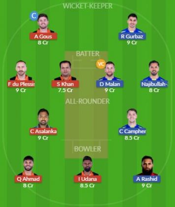 Dream11 SL Team