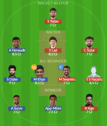 Dream11 SL Team