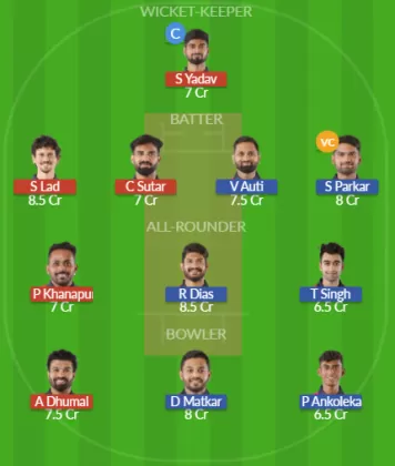 Dream11 SL Team
