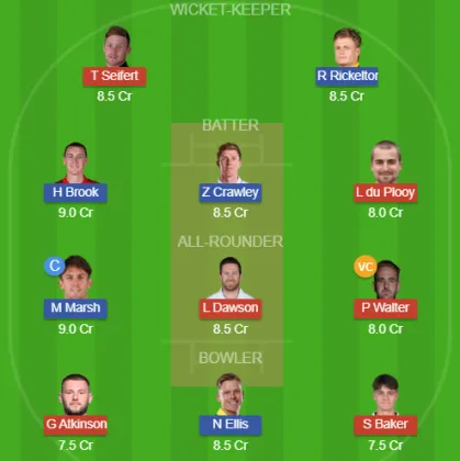 Dream11 SL Team