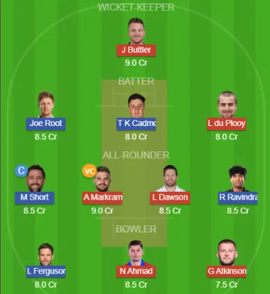 Dream11 SL Team