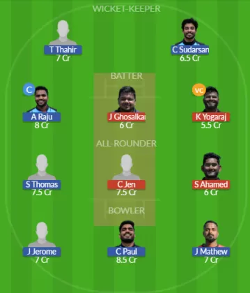 Dream11 SL Team