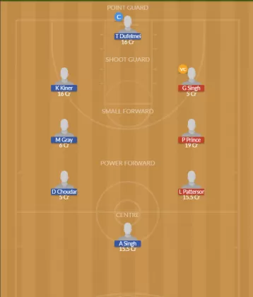 Dream11 SL Team
