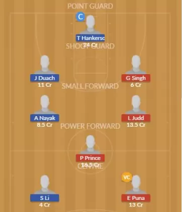 Dream11 SL Team